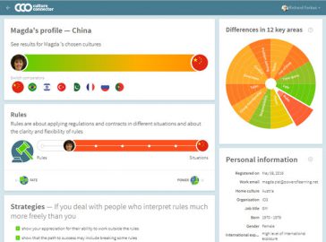 Culture overview screen - trainer view