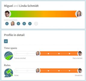 Cultureconnector contacts and social comparisons