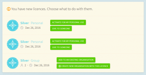 Personal and group licences