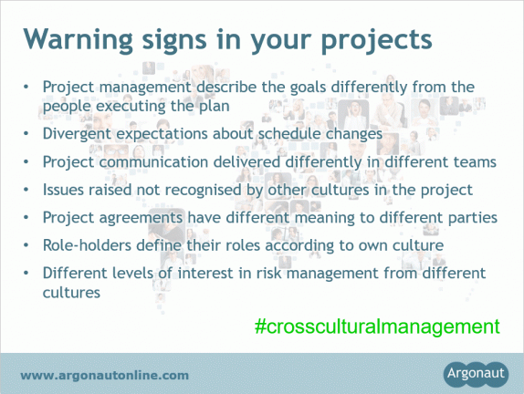 Intercultural project warning signs - Lauri Ilomäki