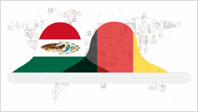 Beyond stereotypes - Mexico and Germany