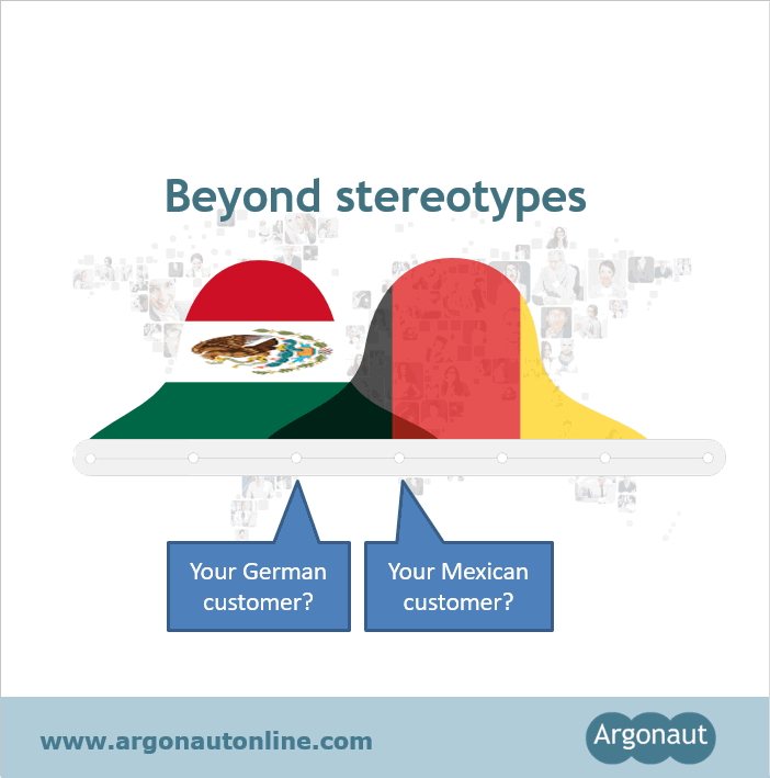 Beyond stereotypes: diversity in Mexico and Germany