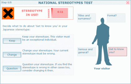 National stereotypes test