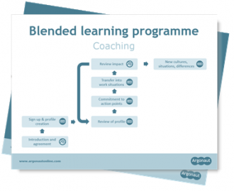 Blended learning intercultural training and coaching programmes with CultureConnector