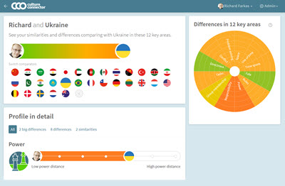 CultureConnector