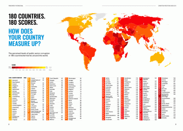 Map of world coloured by corruption