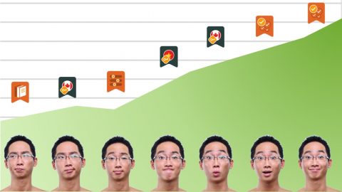 Climbing graph along a series of achievement rosettes and an increasingly happy facial expression